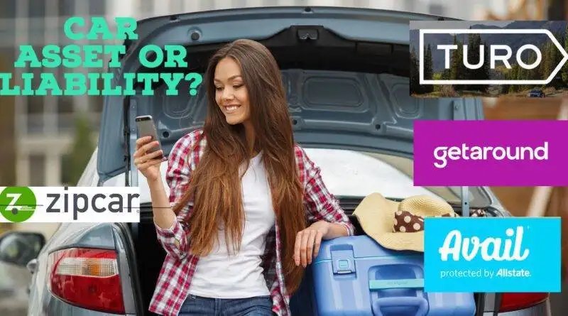 car-asset-or-liability