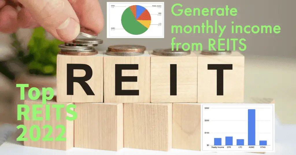 top-reits