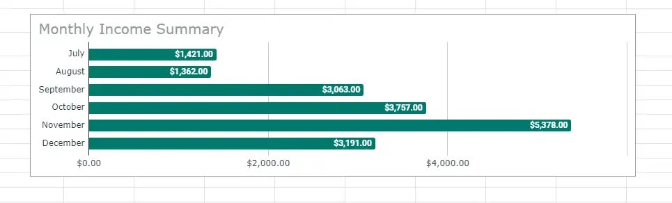googlesheet1