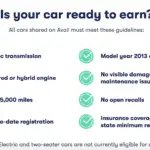 avail car requirements